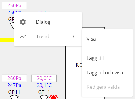 Mindre Vanlig Artikel Ger Dig Fakta Om Kupong Att Bara Ett Fåtal Människor Känner Att Det Finns